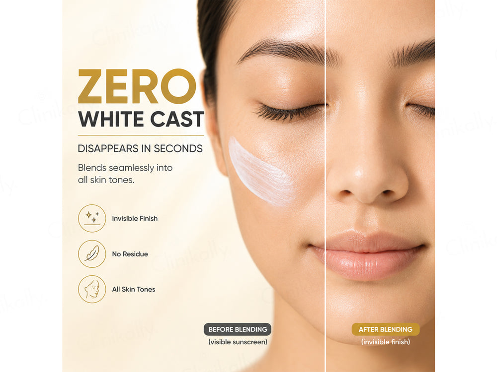 CosIQ Serum Sunscreen SPF 50 PA++++