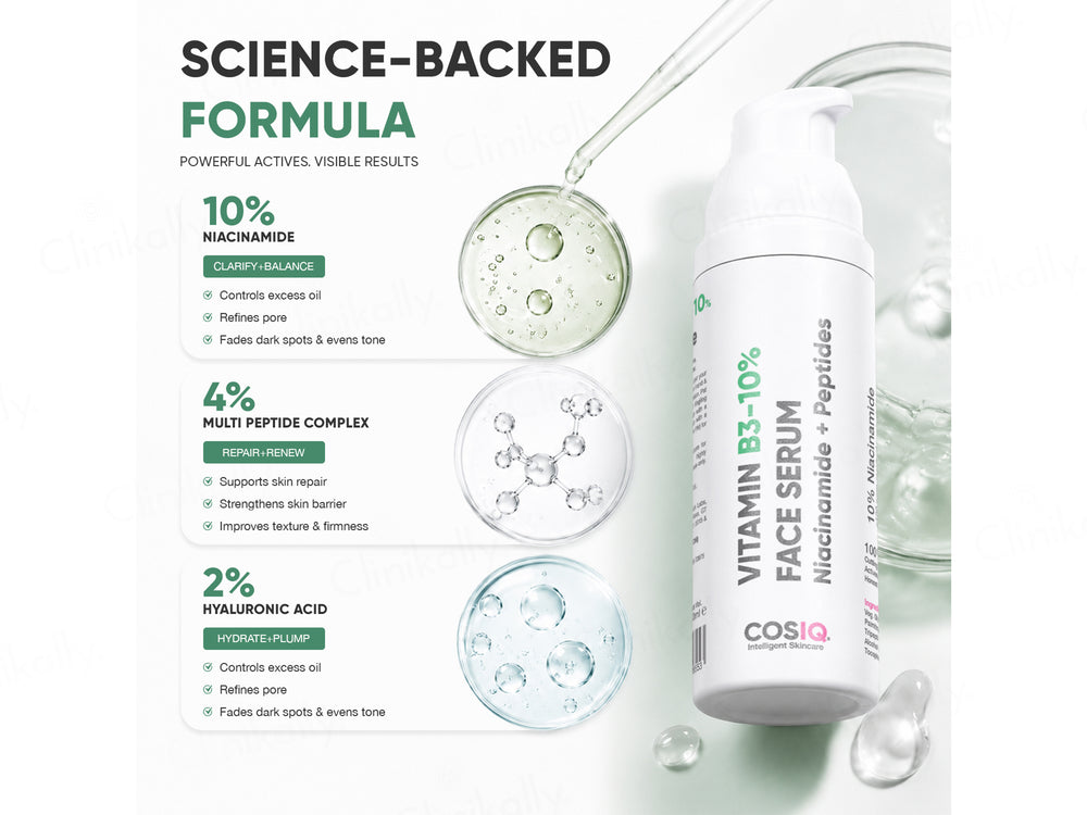 CosIQ Vitamin B3-10% Niacinamide Face Serum