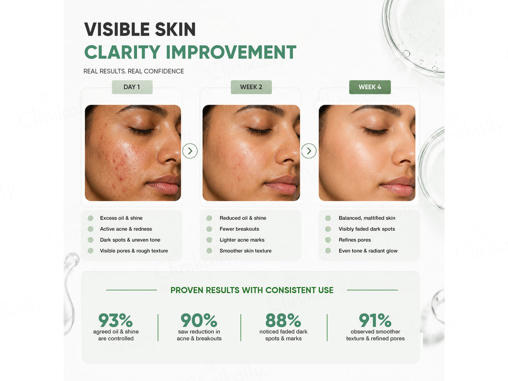 CosIQ Vitamin B3-10% Niacinamide Face Serum