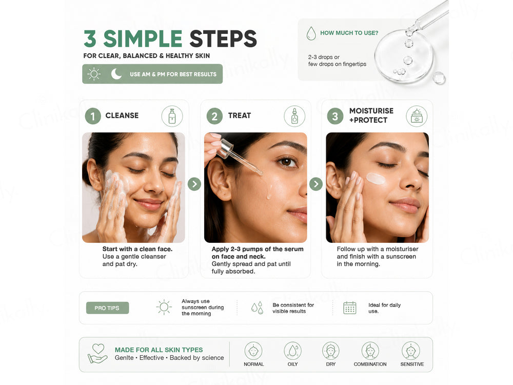 CosIQ Vitamin B3-10% Niacinamide Face Serum
