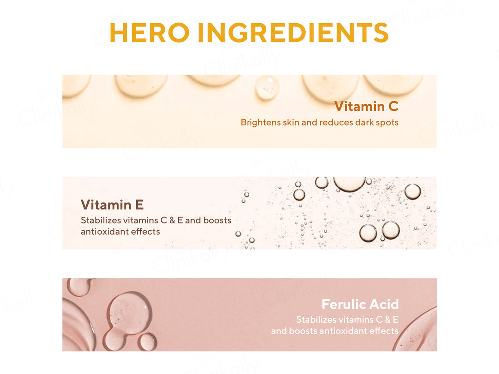 CosIQ Vitamin CEF-20% Ethylated Ascorbic Acid Glow Face Serum