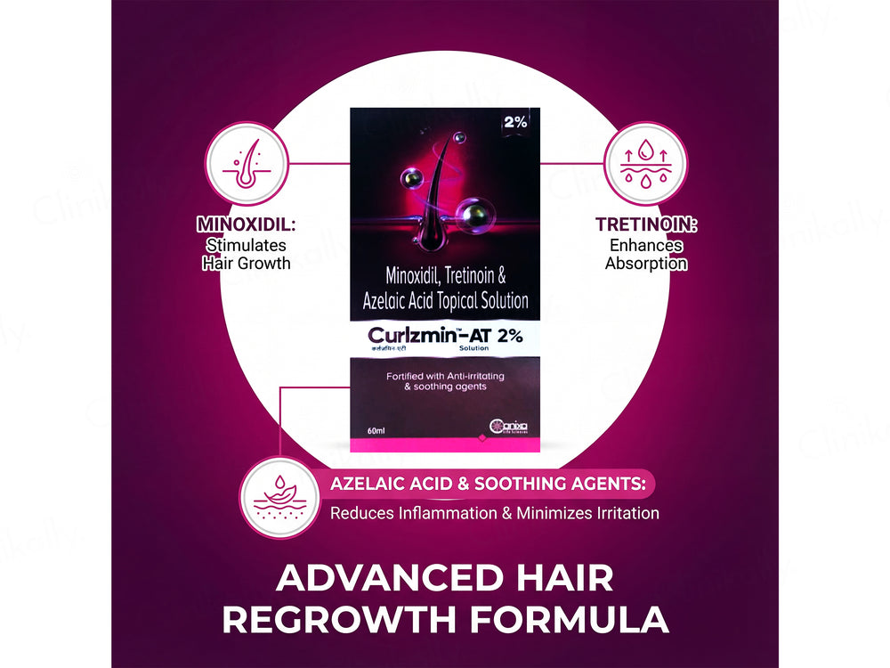 Curlzmin-AT 2% Topical Solution
