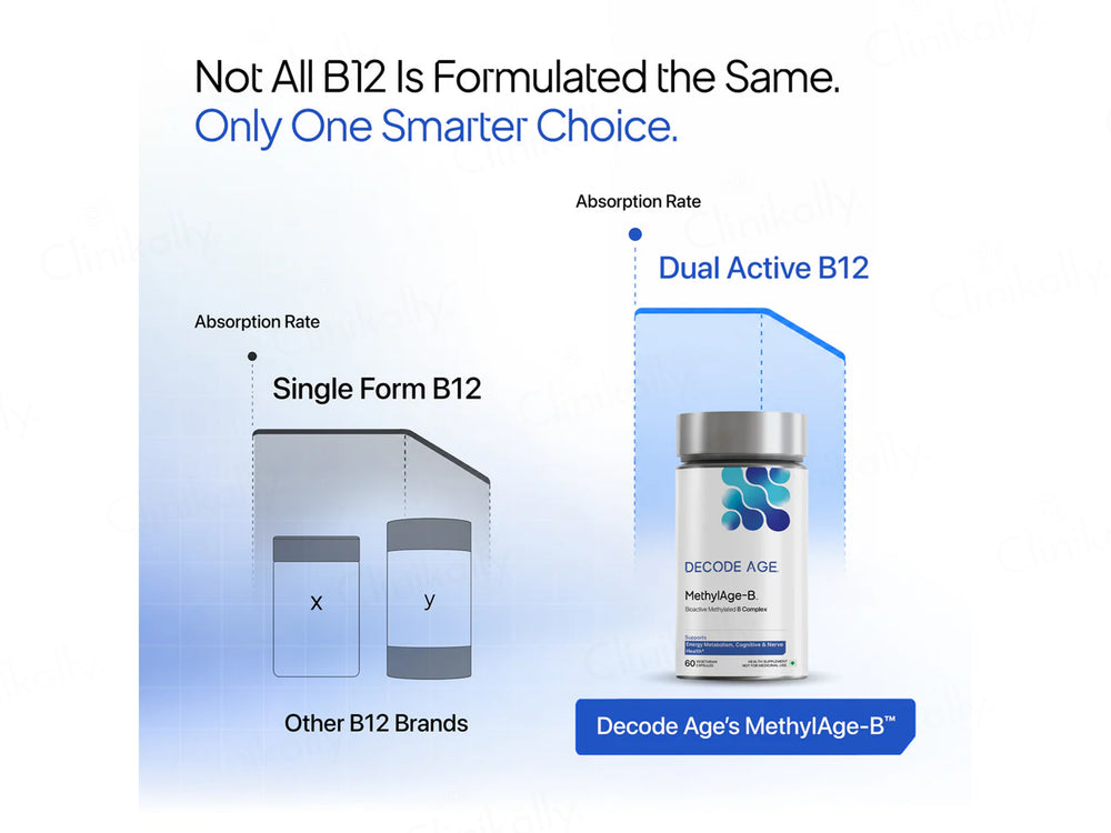 Decode Age MethylAge-B Health Supplement Veg Capsule