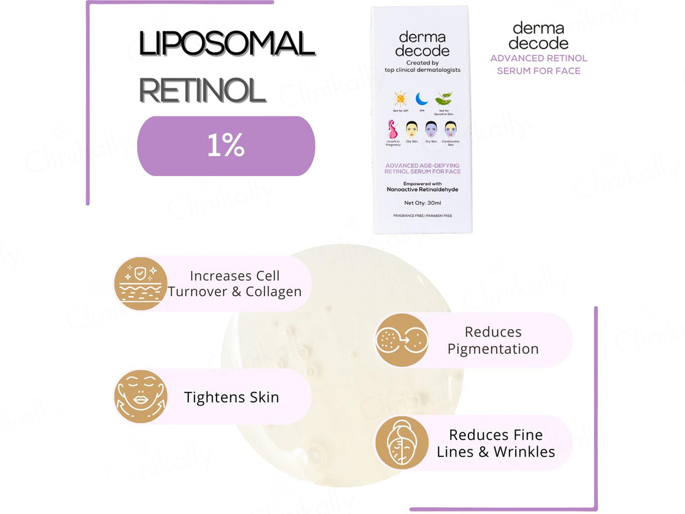 Derma Decode Advanced Age-Defying Retinol Serum For Face
