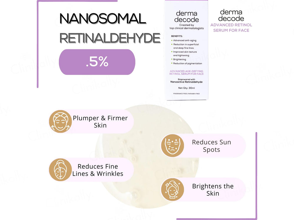 Derma Decode Advanced Age-Defying Retinol Serum For Face