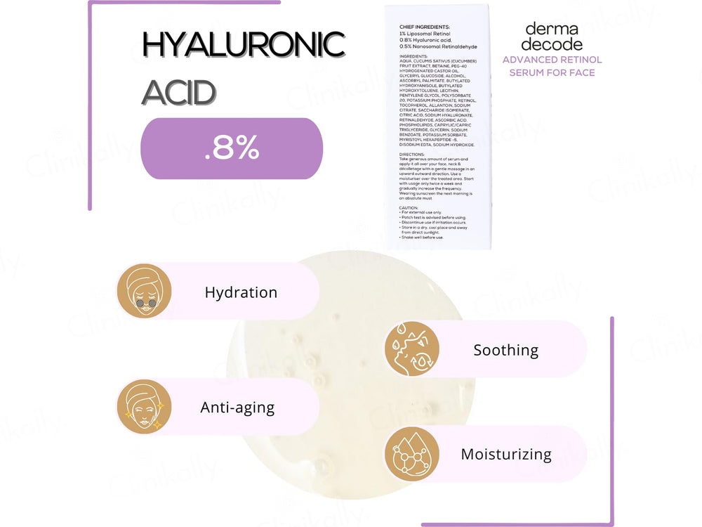 Derma Decode Advanced Age-Defying Retinol Serum For Face