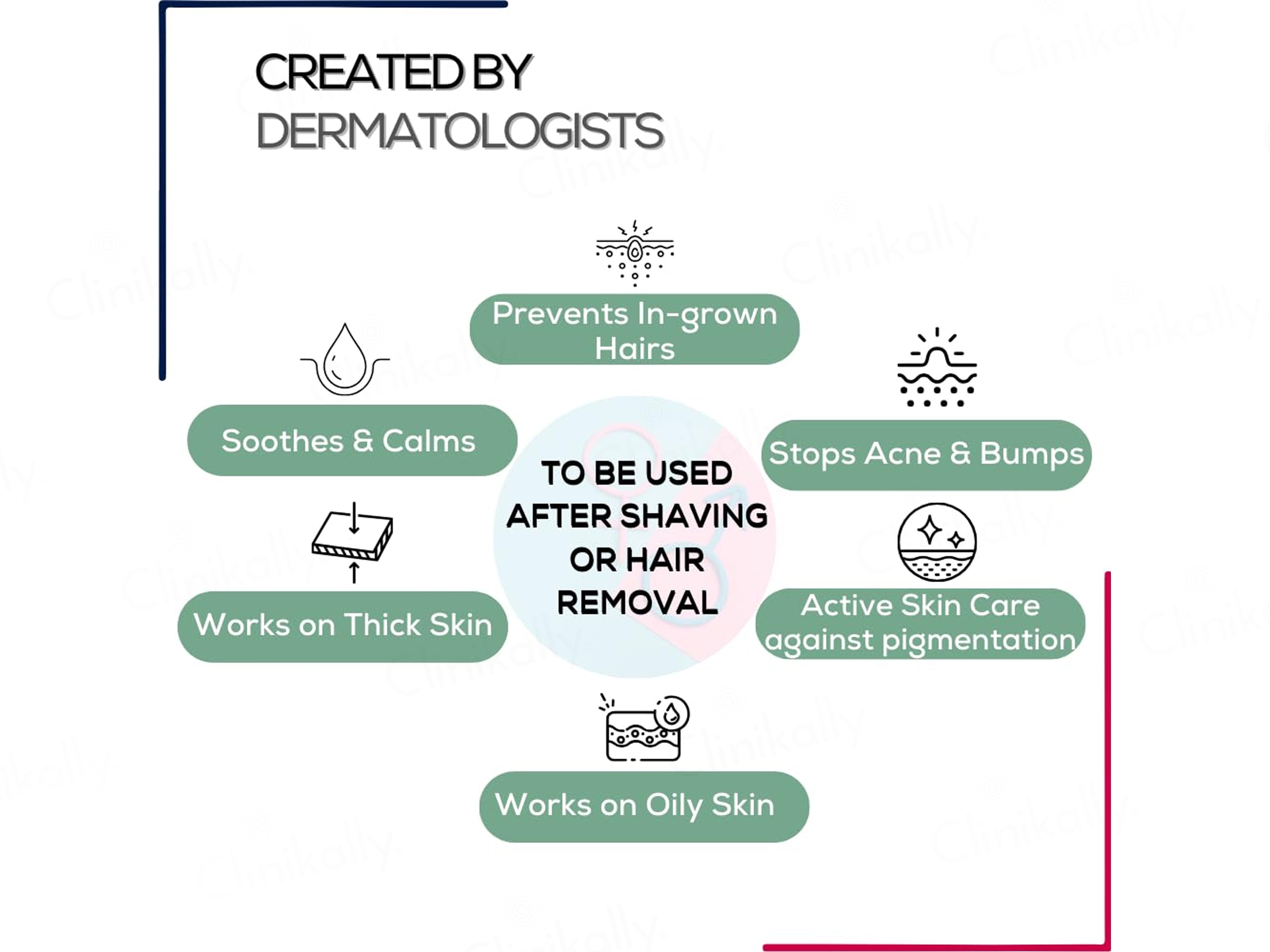 Derma Decode After Shave Serum