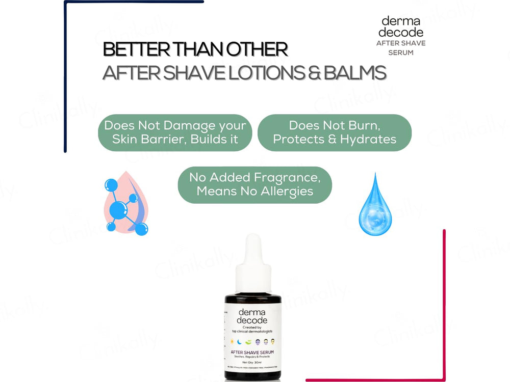Derma Decode After Shave Serum