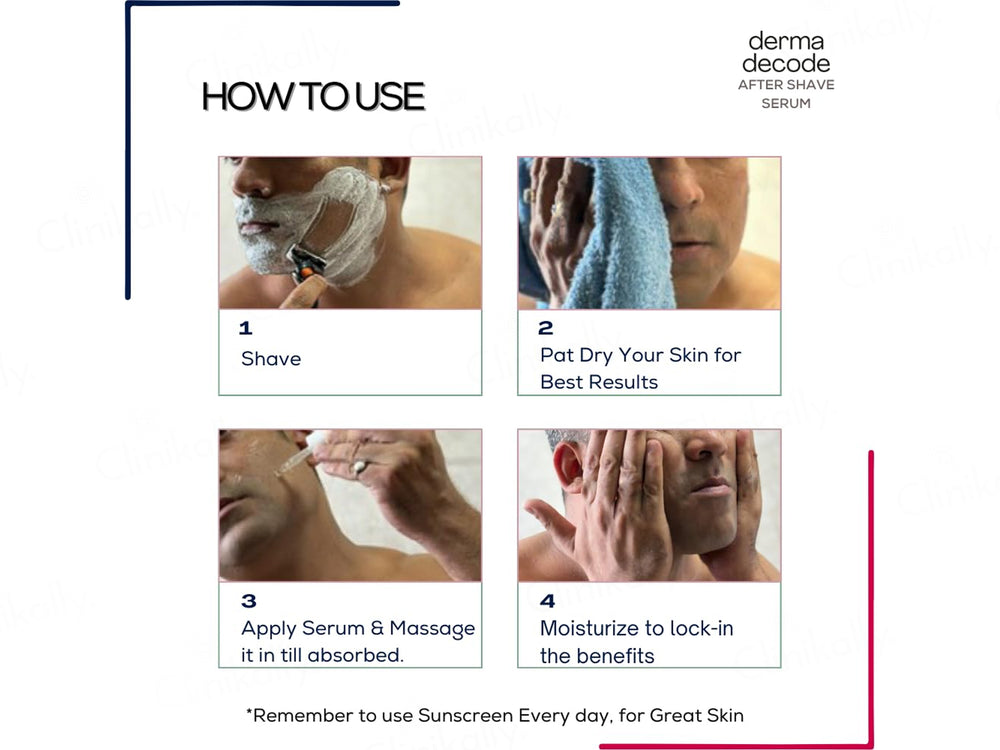 Derma Decode After Shave Serum