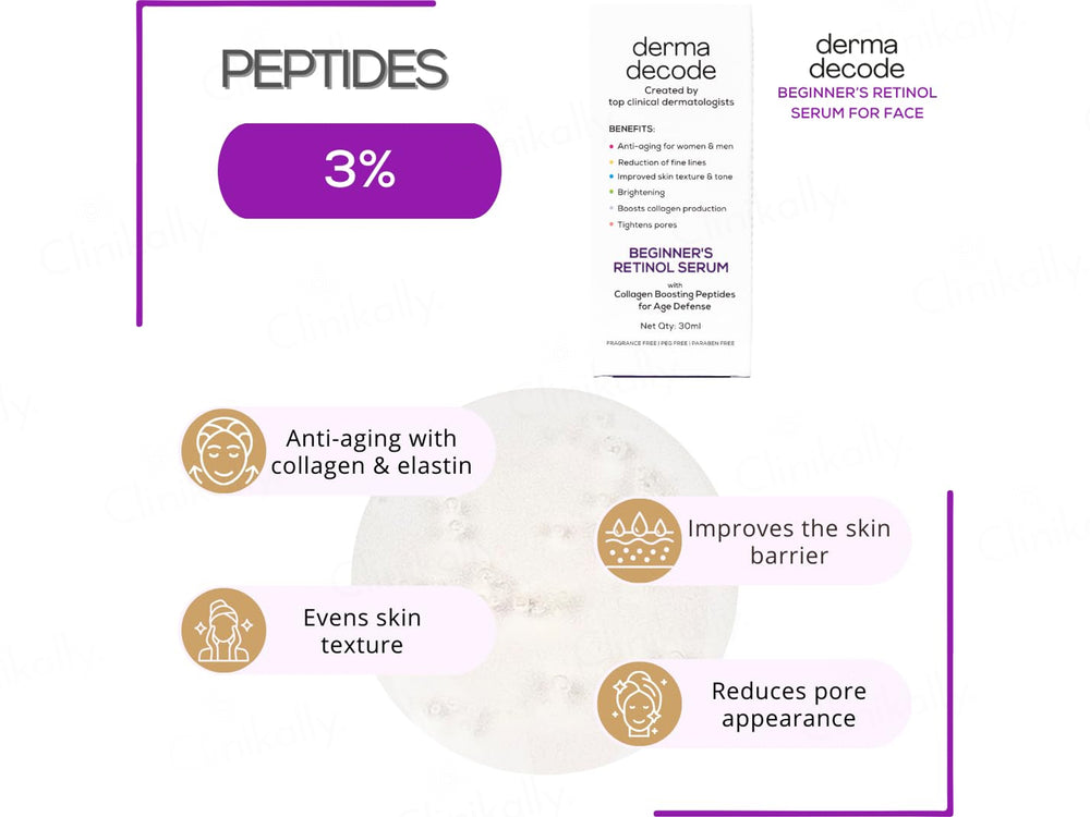 Derma Decode Beginner's Retinol Serum