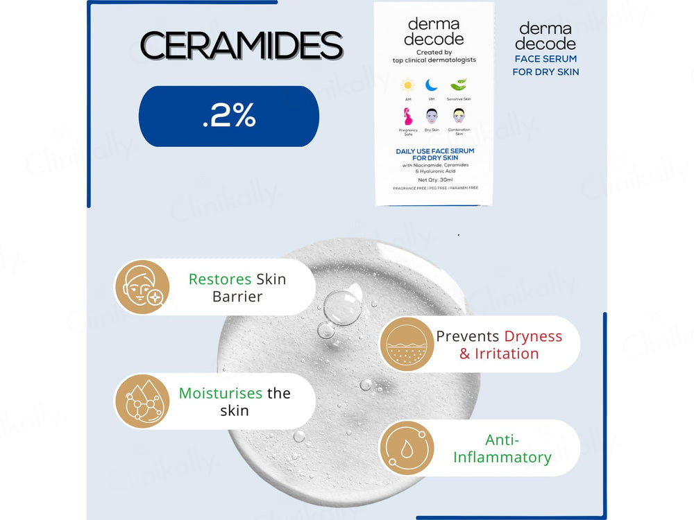 Derma Decode Daily Use Face Serum For Dry Skin