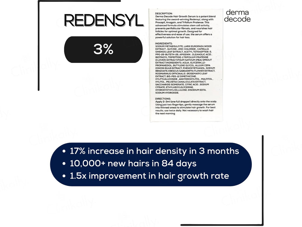 Derma Decode Hair Growth Serum