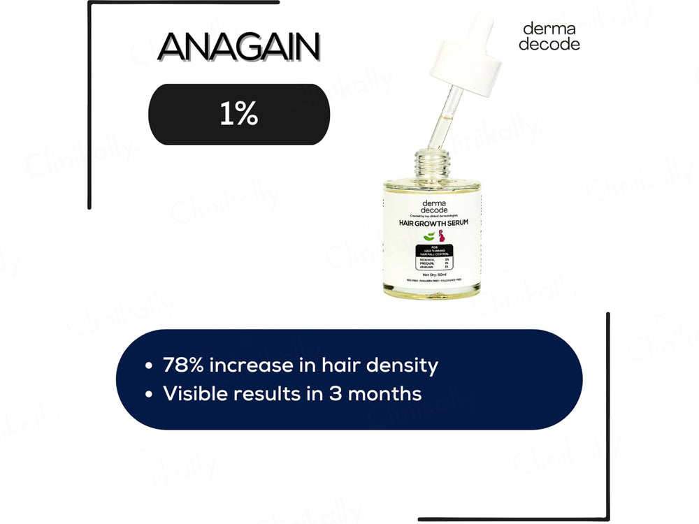 Derma Decode Hair Growth Serum