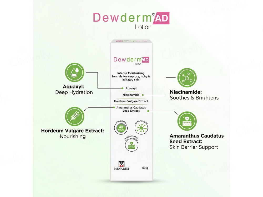 Dewderm AD Anti-Dryness Lotion