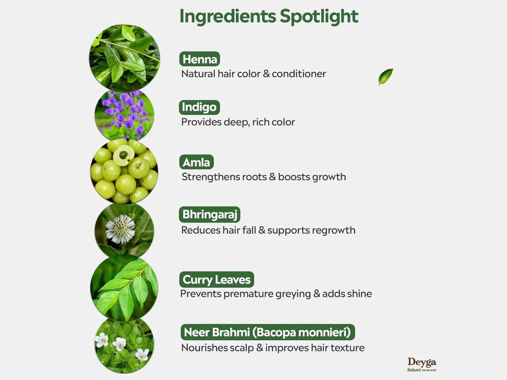 Deyga 100% Plant Based Hair Colour Kit - Black