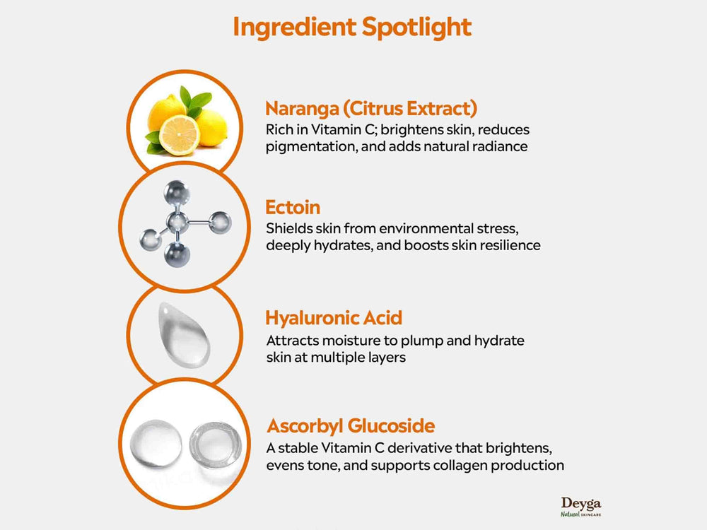 Deyga 10% Vitamin C Face Serum