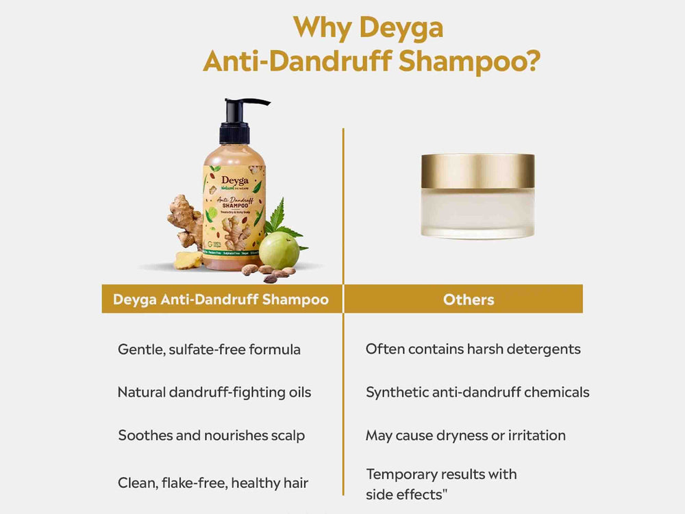 Deyga Anti Dandruff Shampoo