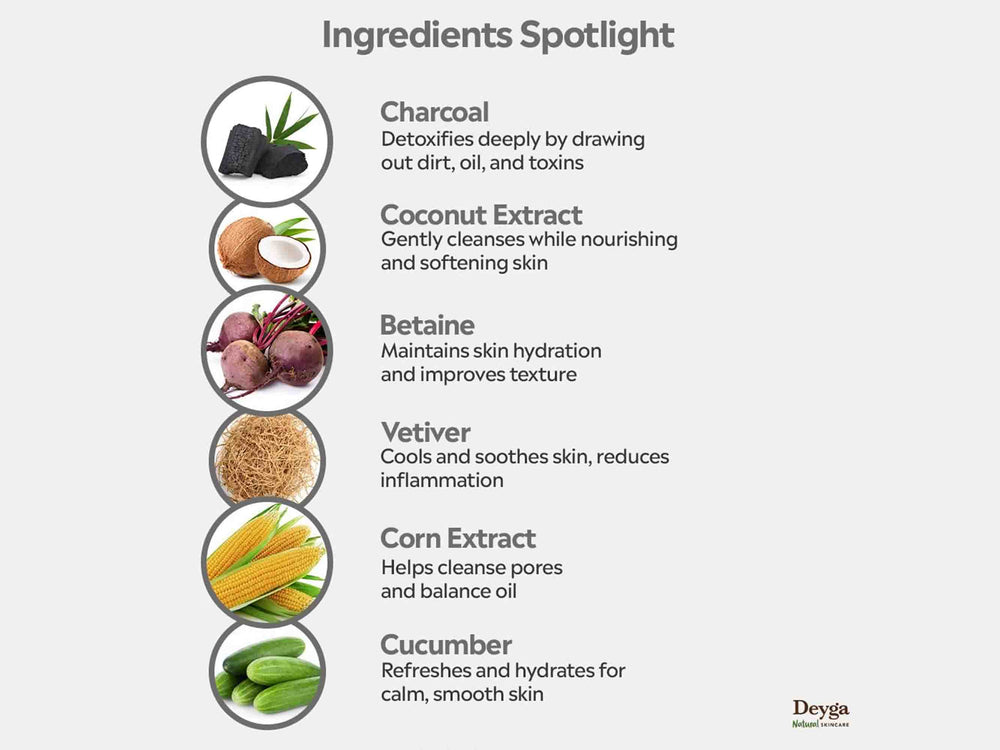 Deyga Charcoal Body Wash De-Tan & Detox