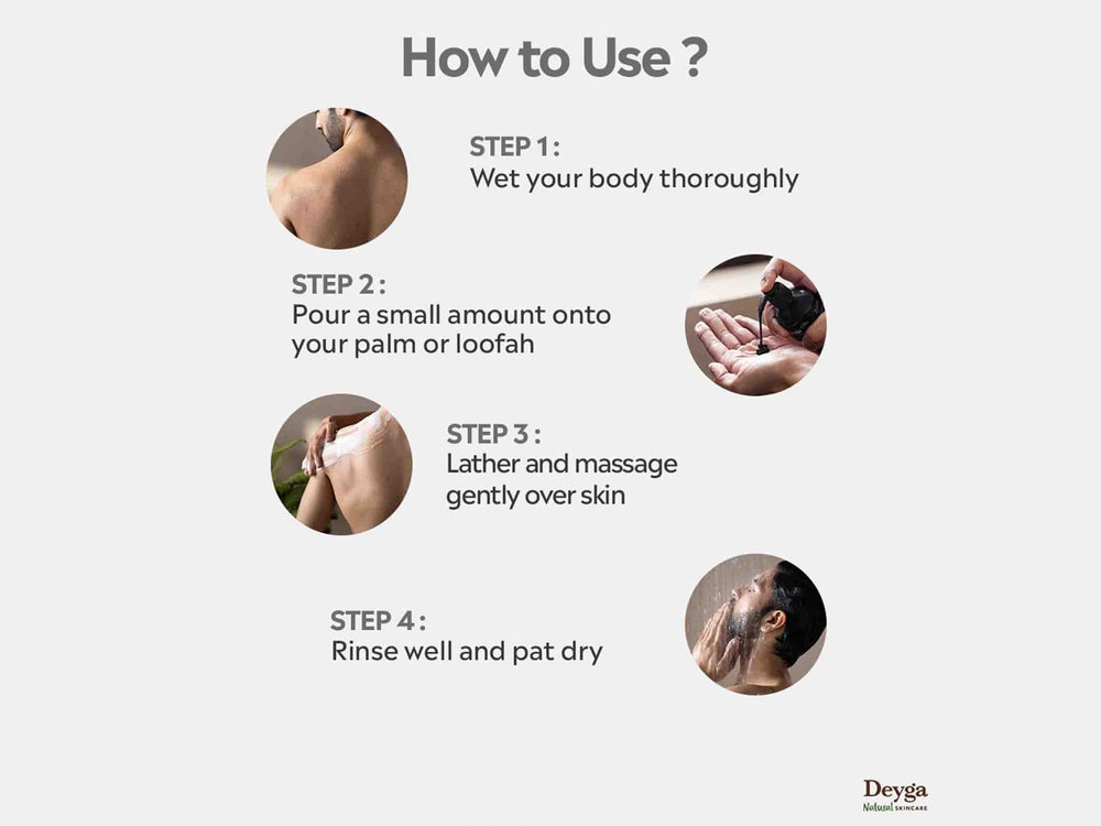 Deyga Charcoal Body Wash De-Tan & Detox