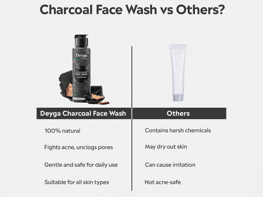 Deyga Charcoal Face Wash