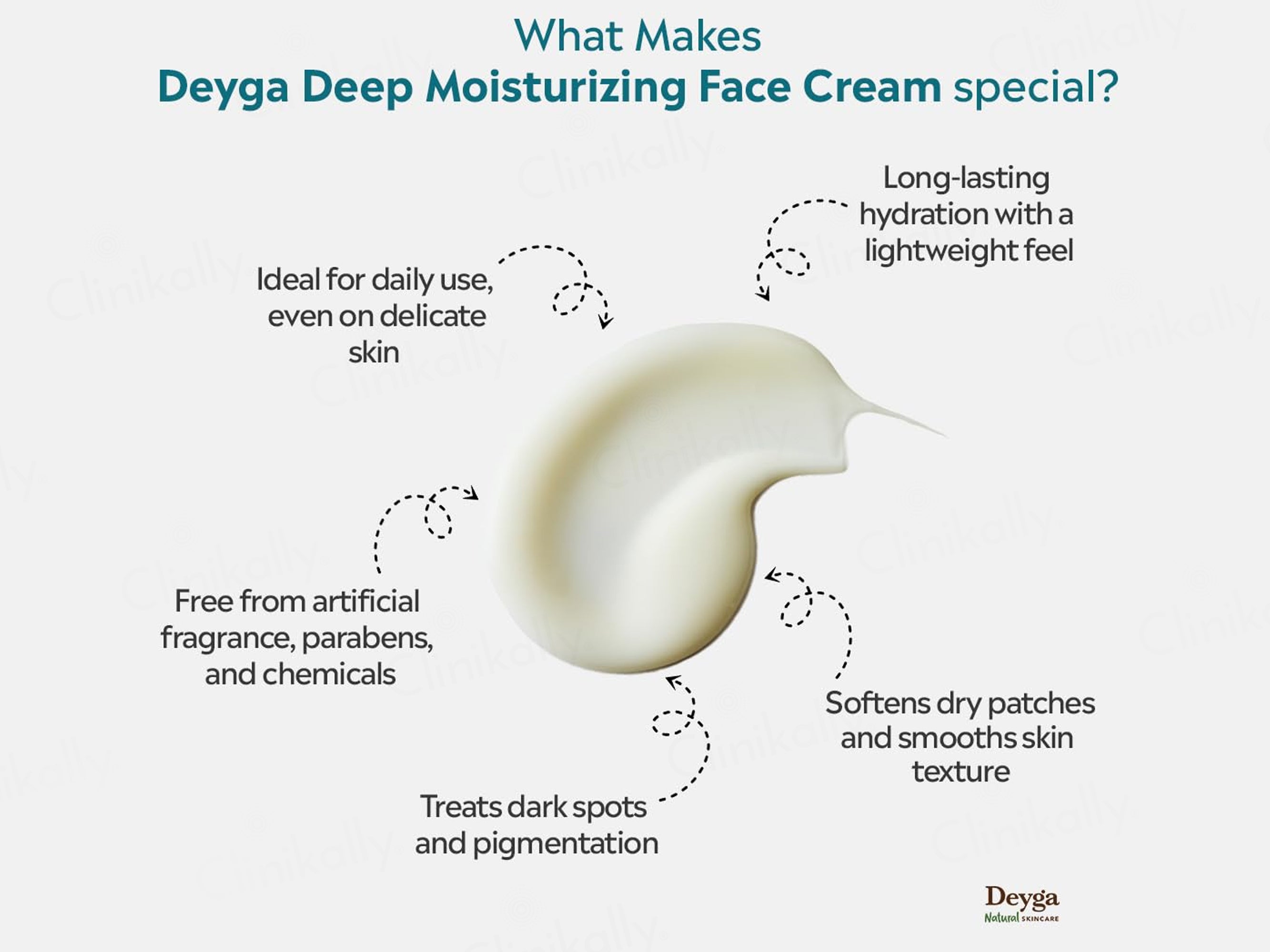 Buy Deyga Deep Moisturising Face Cream Online | Clinikally