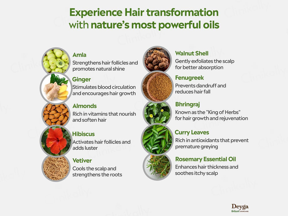 Deyga Hair Growth Oil