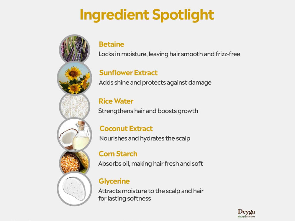 Deyga Rice Water Shampoo