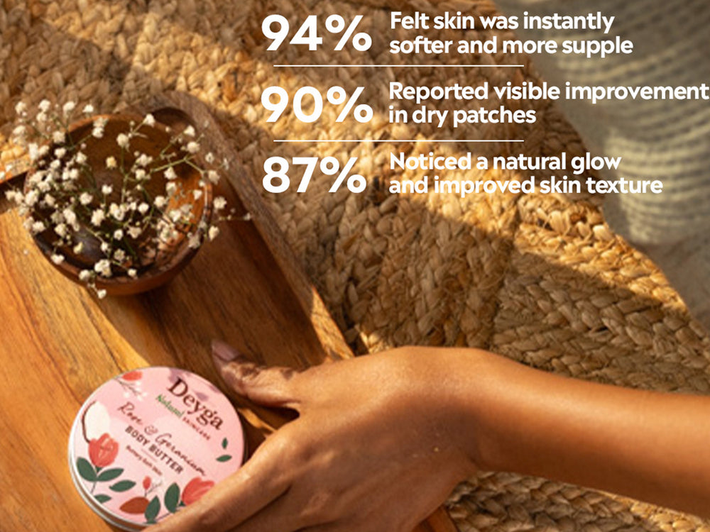 Deyga Rose & Geranium Body Butter