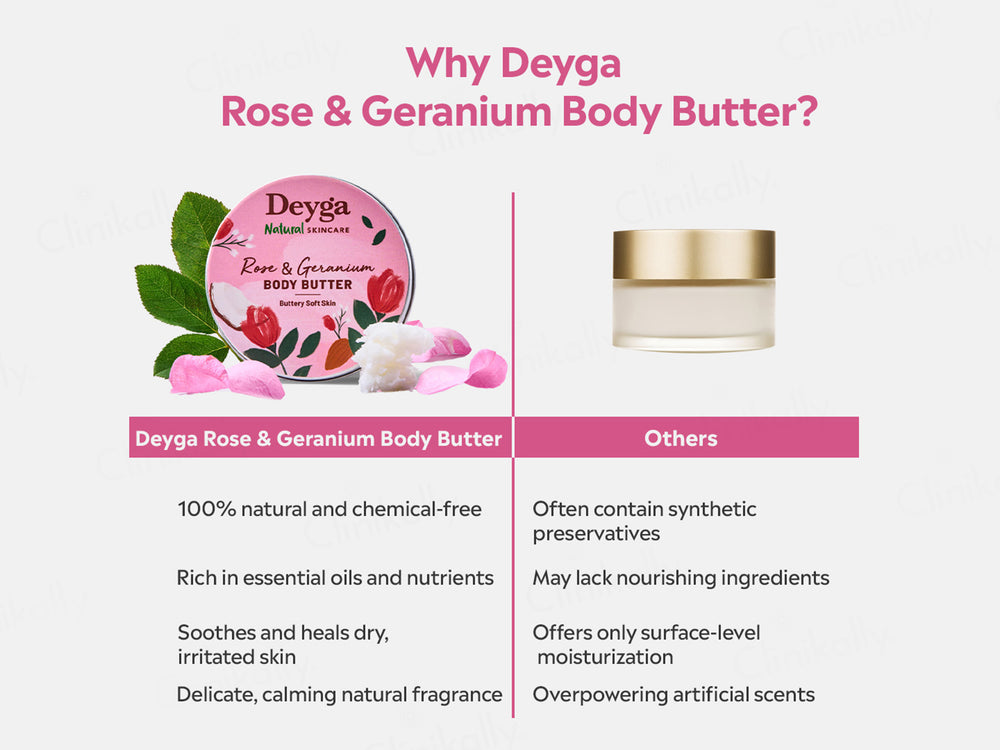 Deyga Rose & Geranium Body Butter