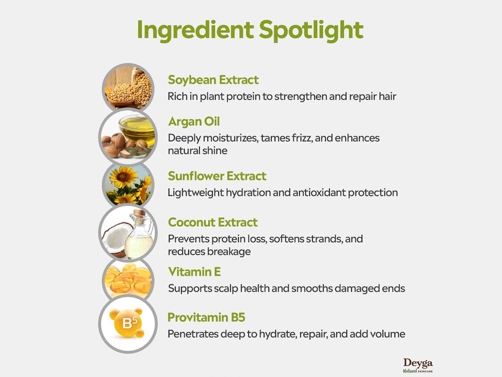 Deyga Soy Milk Hair Conditioner