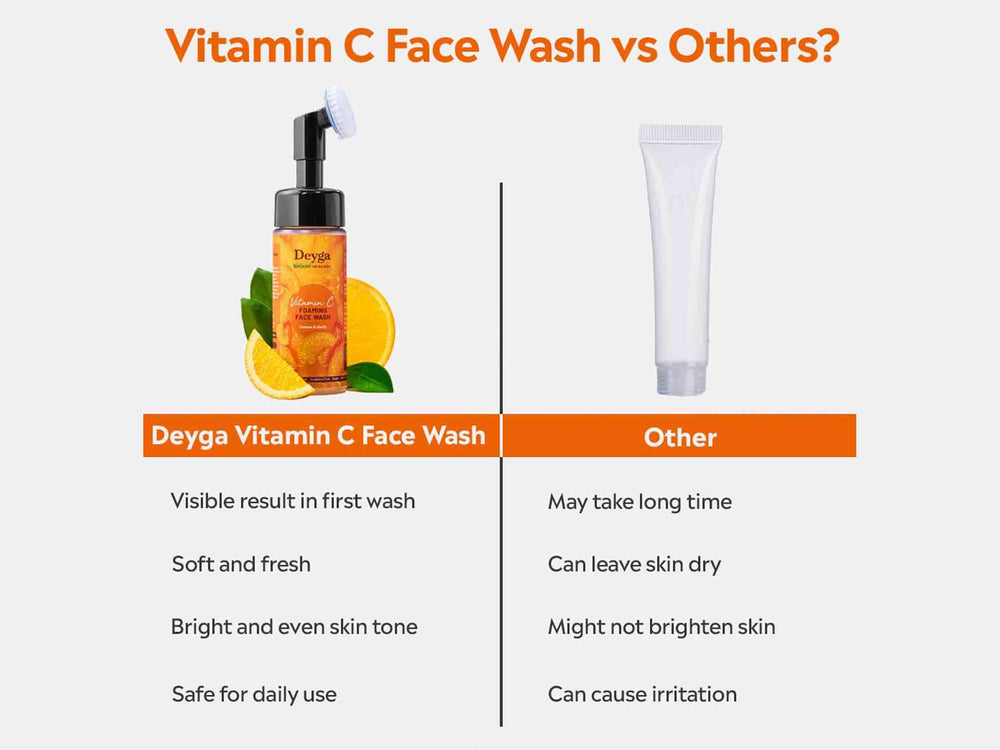 Deyga Vitamin C Foaming Face Wash