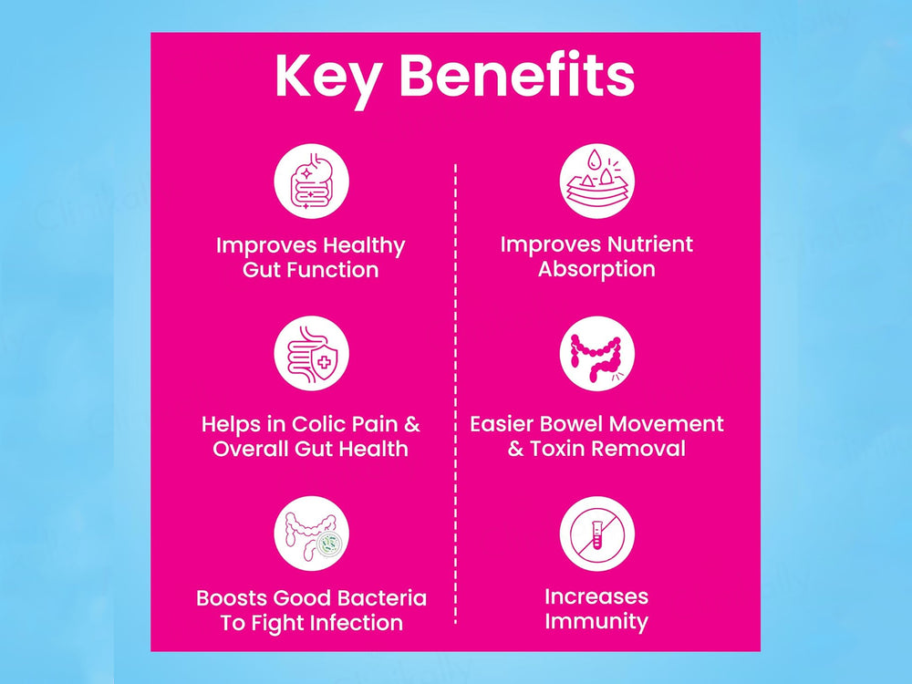 Dr. Morepen Intebact 2 Billion CFU Nutraceutical Oral Drop