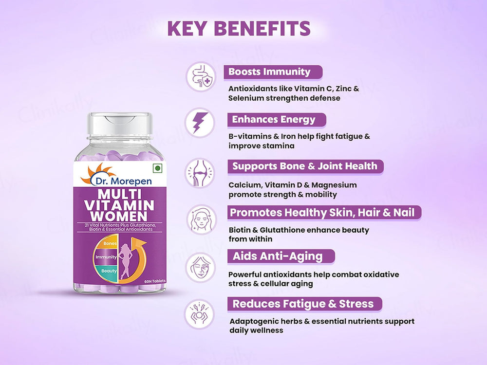 Dr. Morepen Multi Vitamin Women Nutraceutical Tablet