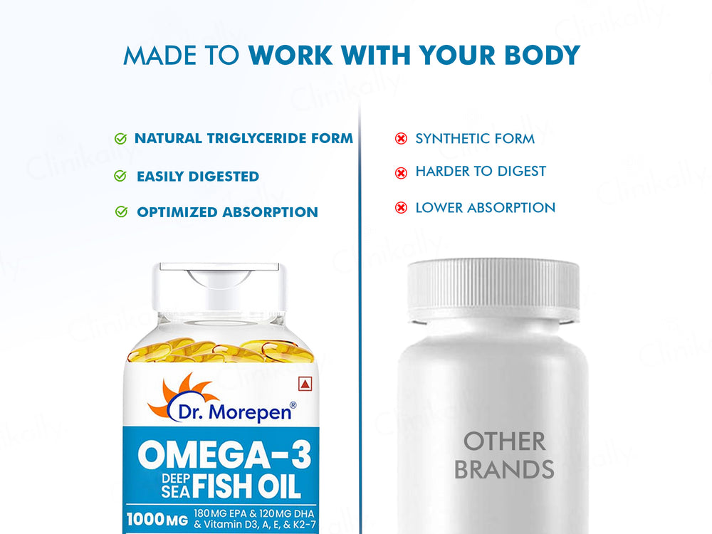 Dr. Morepen Omega-3 Deep Sea Fish Oil 1000mg Soft Gelatin Capsule