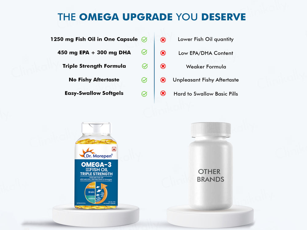 Dr. Morepen Omega-3 Deep Sea Fish Oil Triple Strength Soft Gelatin Capsule