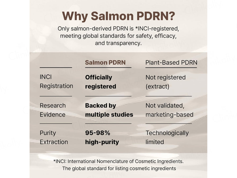 Dr. Reju-All PD3 Advanced PDRN Rejuvenating Cream