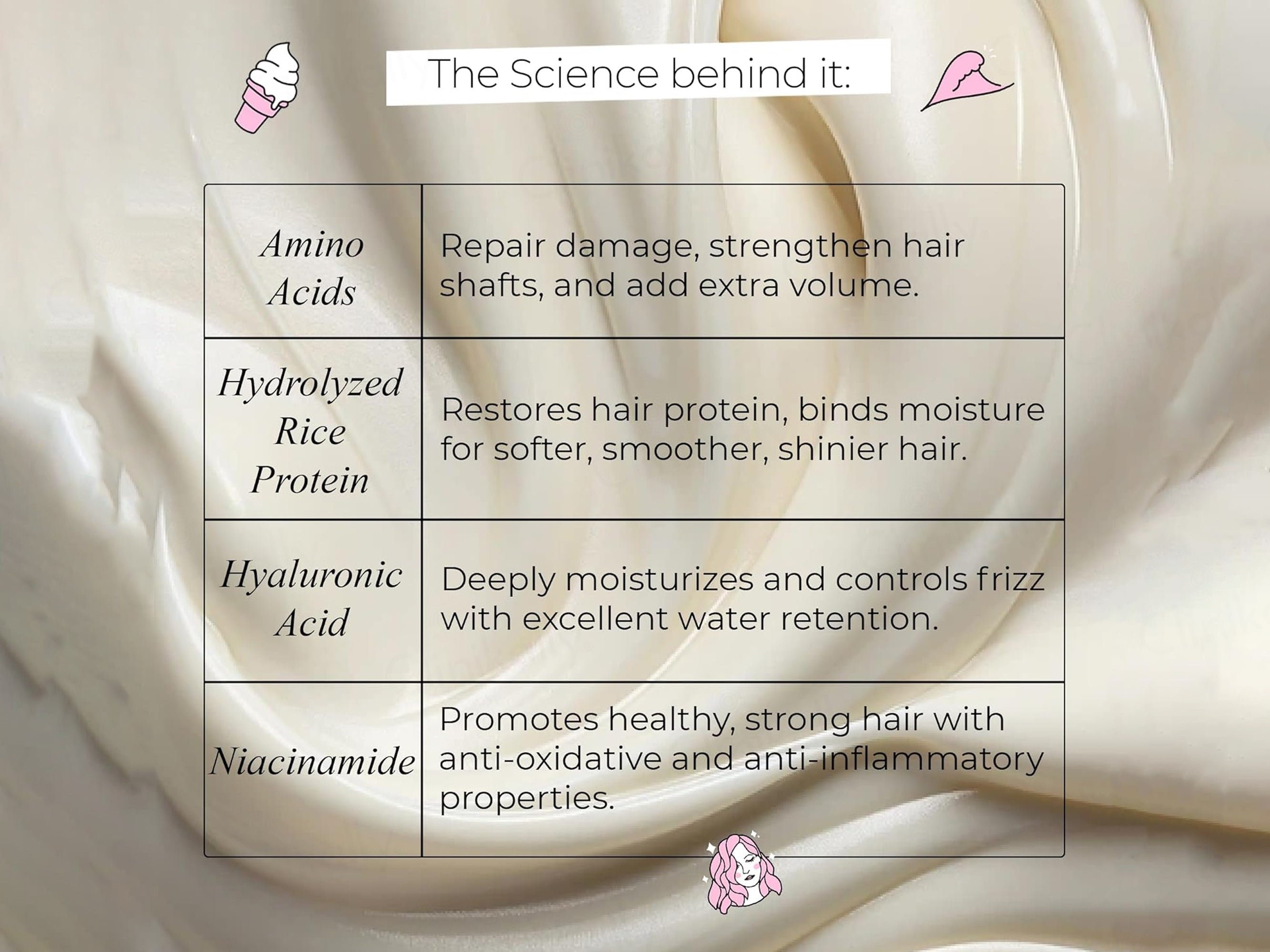 Dr. Su Deep Restorative Protein Hair Mask