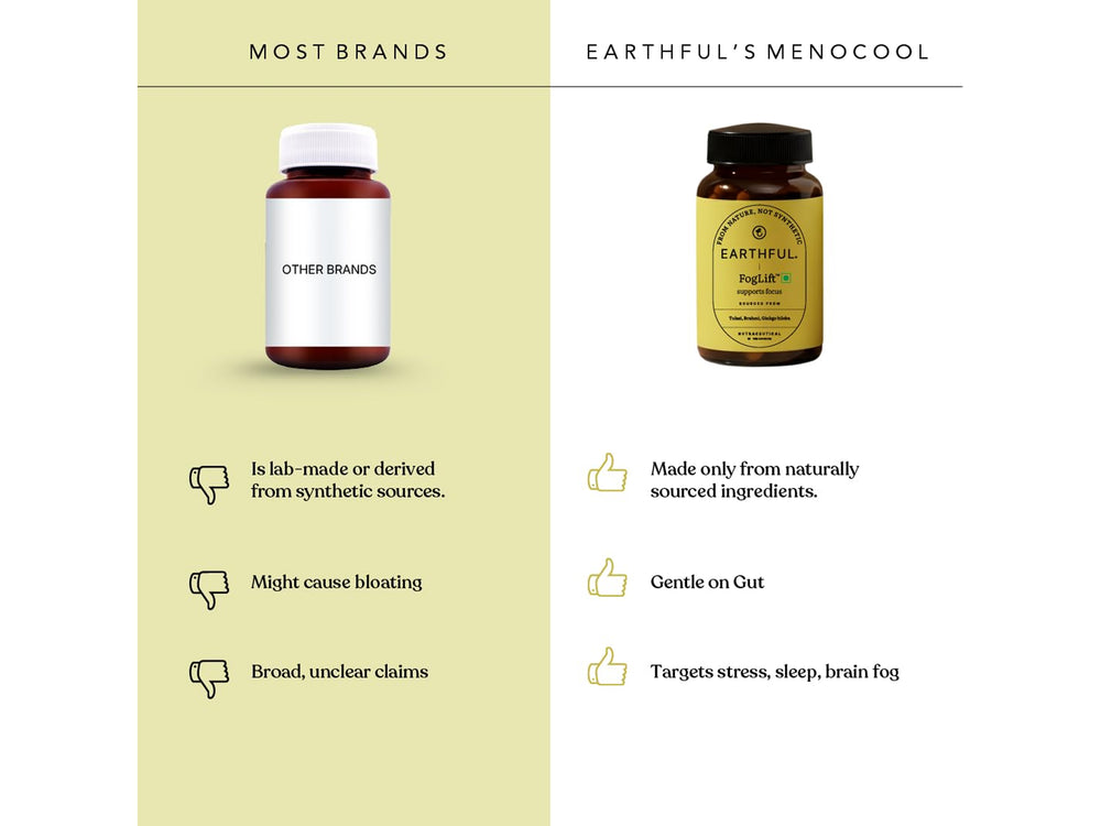 Earthful Foglift Support Focus Nutraceutical Veg Capsule