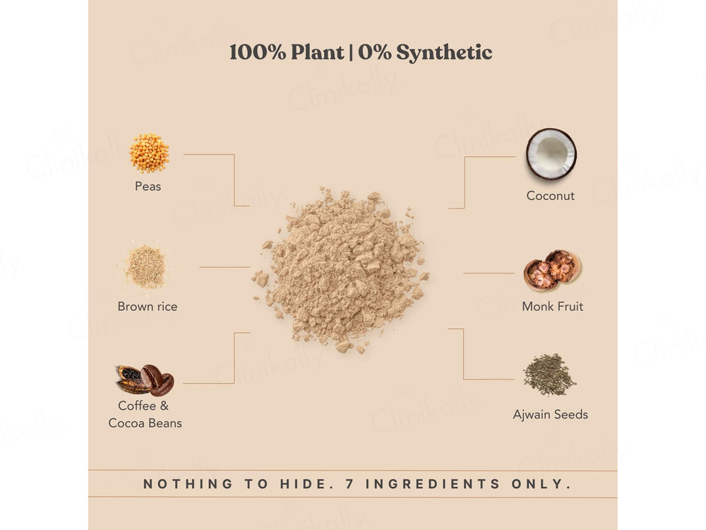 Earthful Honest Plant Protein Nutraceutical Powder