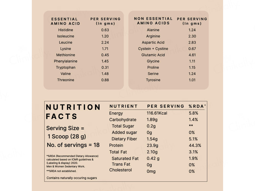 Earthful Honest Plant Protein Nutraceutical Powder