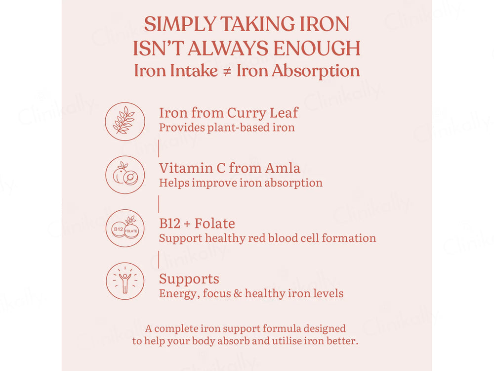Earthful Iron Nutraceutical Veg Capsule