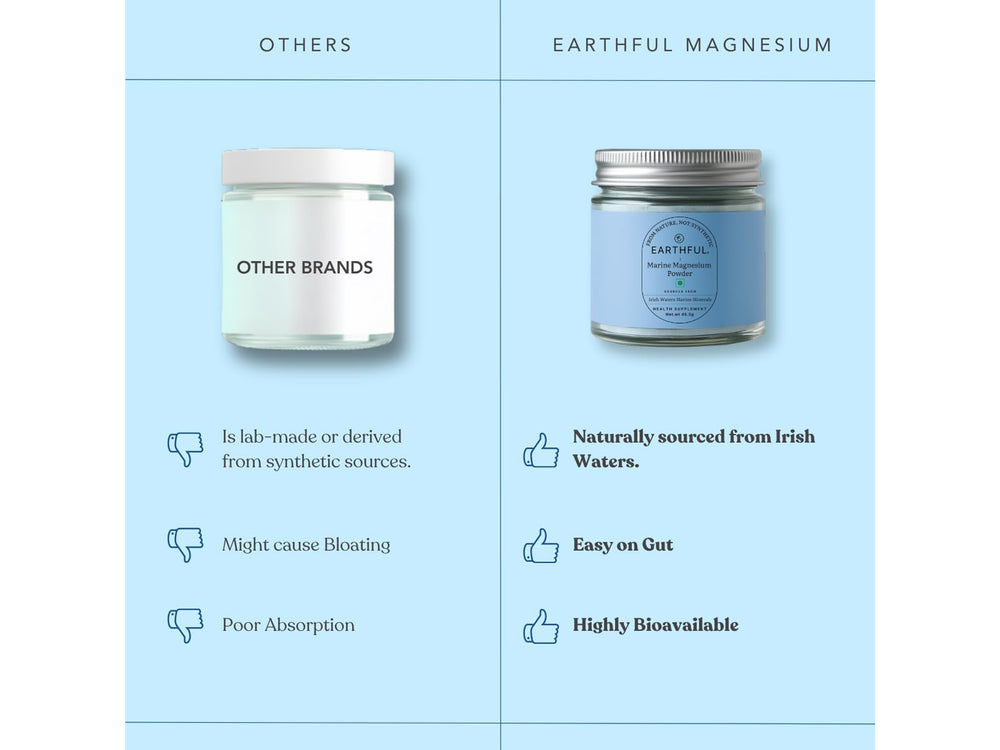 Earthful Marine Magnesium Health Supplement Powder