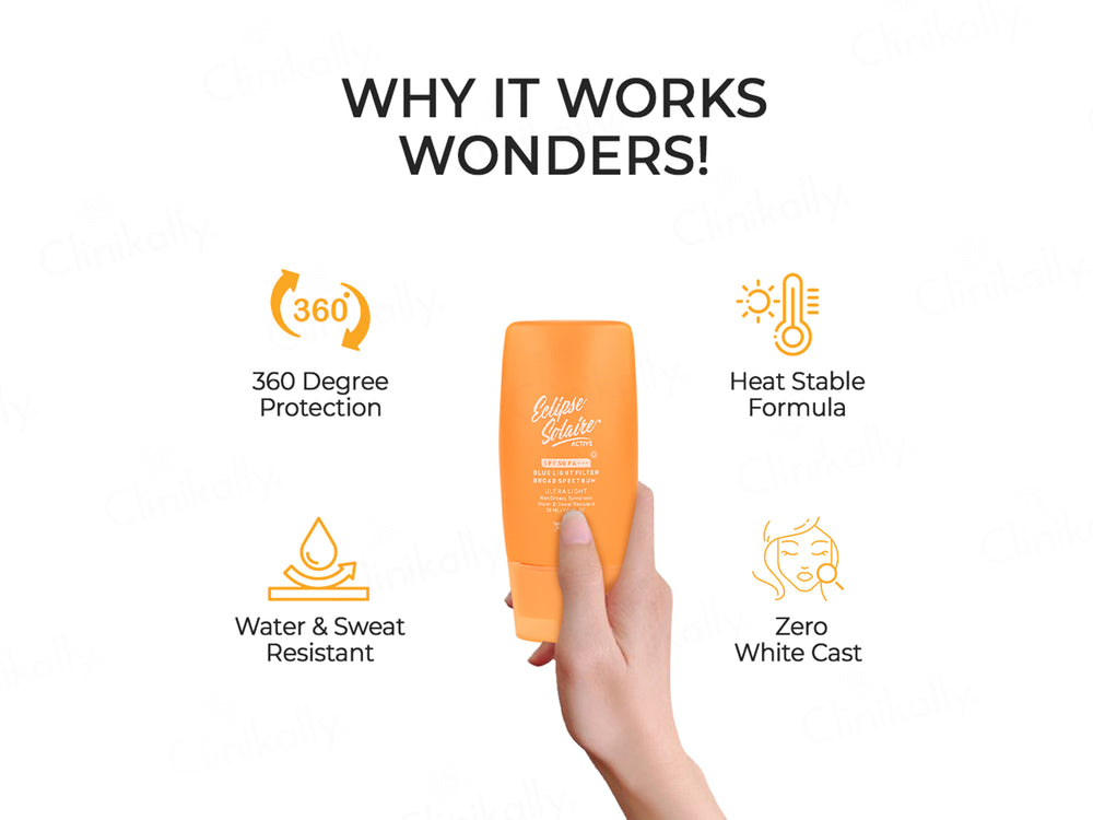 Eclipse Solaire Active Sunscreen SPF 50 PA+++