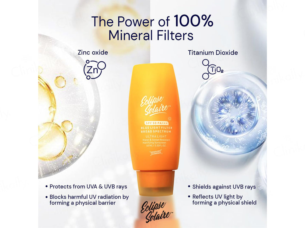Eclipse Solaire Active Sunscreen SPF 50 PA+++