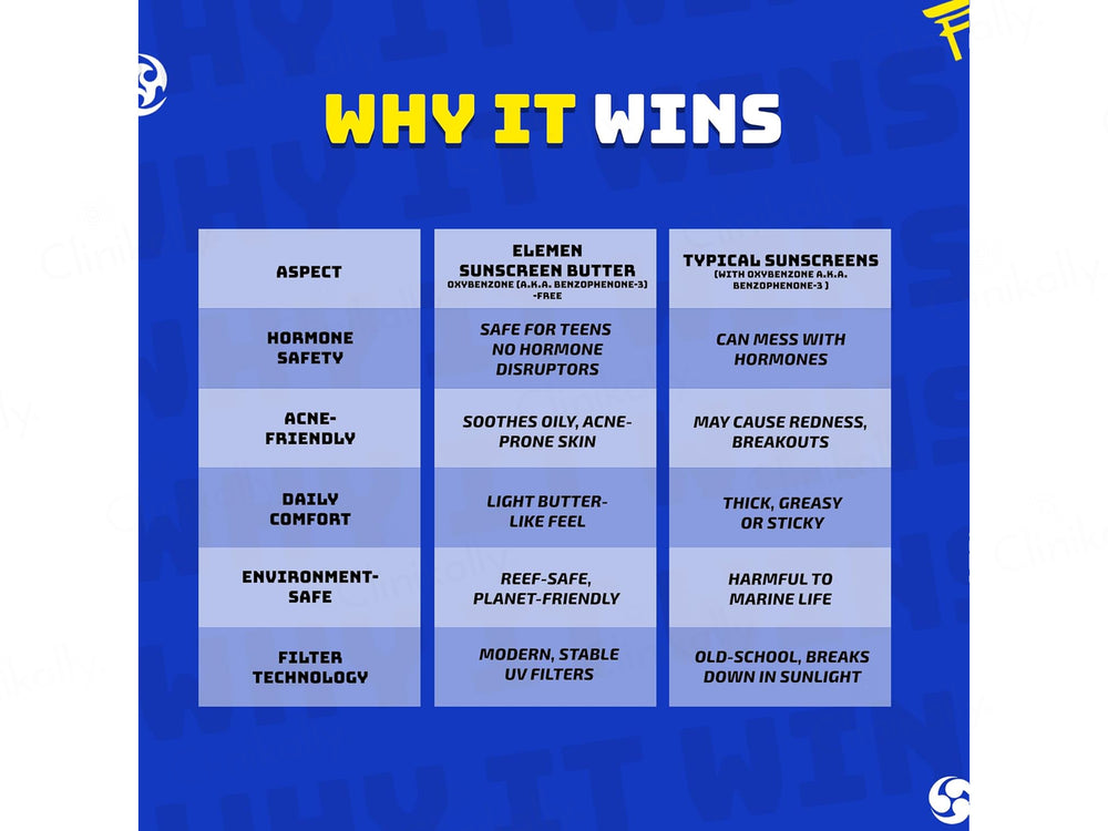 Elemen Moisturizing Sunscreen Butter SPF 50+ PA+++