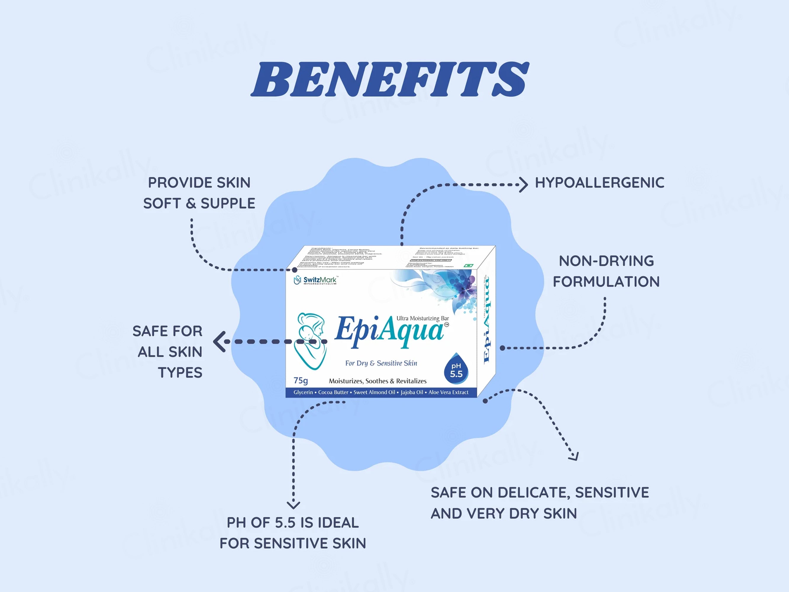 Buy Epiaqua Ultra Moisturizing Bar For Dry & Sensitive Skin Online at Best Price