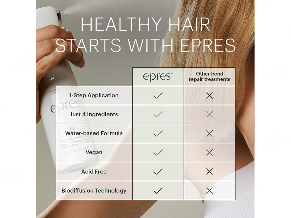 Epres Bond Repair Treatment Concentrate Refill Pack