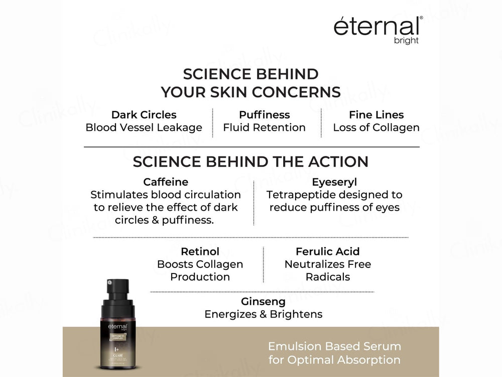 Eternal Bright Caffeine 5% Complex Glare Eye Serum