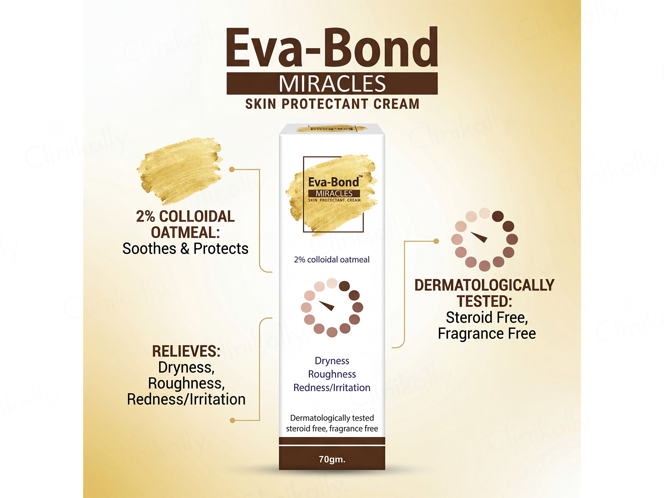 Eva-Bond Miracles 2% Colloidal Oatmeal Skin Protectant Cream