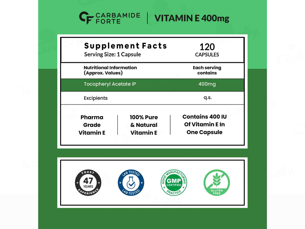 Carbamide Forte Vitamin E 400mg Capsule